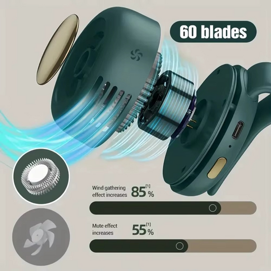 Silent Mini Clip Fan